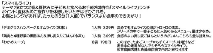 スーパーマーケット「ライフ」（ギャラリー2メニュー）修正版