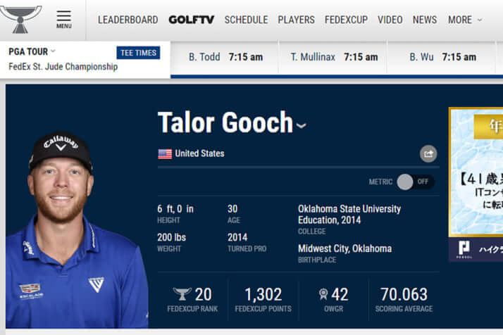 テーラー・グーチ