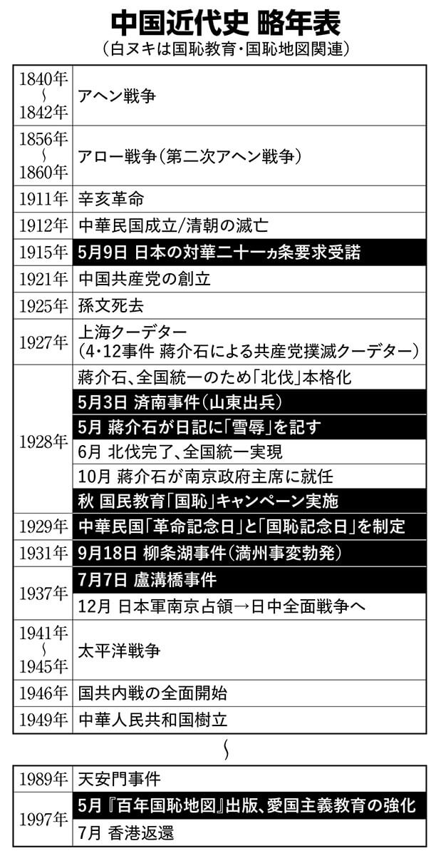 なぜ米空軍の訓練で「100年前の中国の地図」が使われる？ 習近平