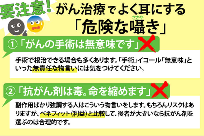 怪しい「がん治療」を見分けるチェックリスト（1）～（2）