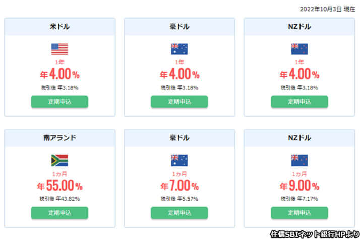 住信SBIネット銀行