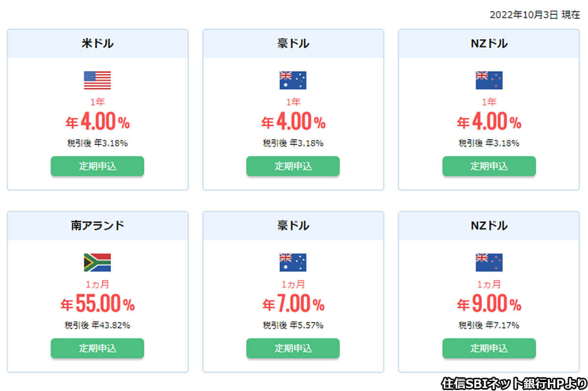 南アフリカ通貨「ランド」で年利55％？ 専門家は「元本割れのケースも」と警鐘 | デイリー新潮