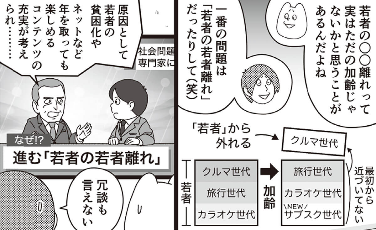 写真1 若者の海外旅行離れ という空論 コロナ禍が炙り出した ネットが普及しても海外に行きたい という事実 古市憲寿 デイリー新潮