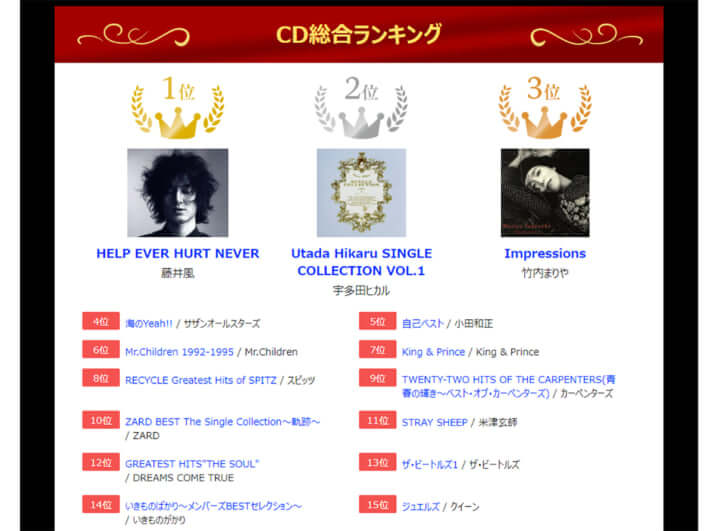 ブックオフオンライン