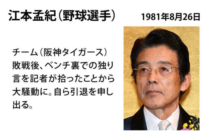 江本孟紀／その一言が命取り！　歴史を動かした問題発言〈20世紀編〉