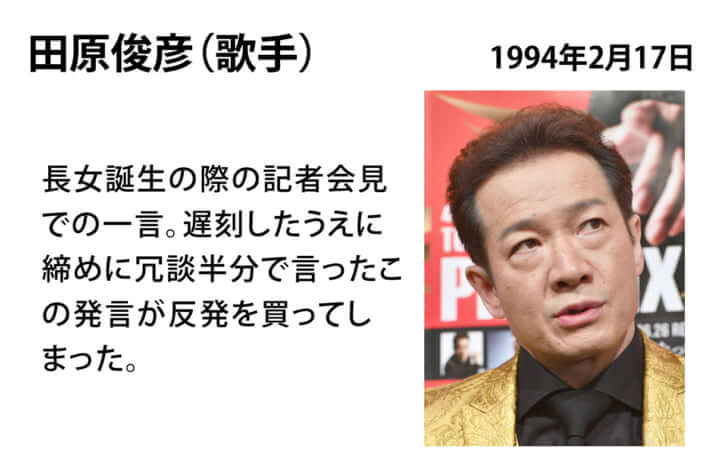 田原俊彦／その一言が命取り！　歴史を動かした問題発言〈20世紀編〉