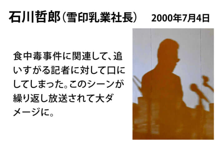 石川哲郎／その一言が命取り！　歴史を動かした問題発言〈20世紀編〉