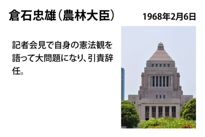 倉石忠雄／その一言が命取り！　歴史を動かした問題発言〈20世紀編〉