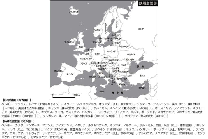 EU、NATOの加盟国