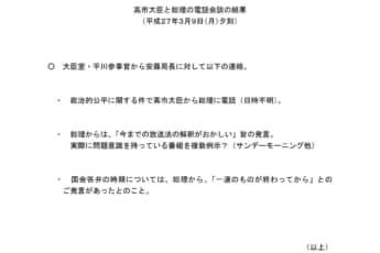 「高市大臣と総理の電話会談の結果（平成27年3月9日（月）夕刻）」と題された文書