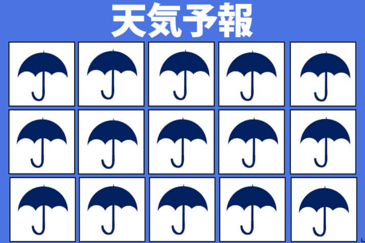 天気予報