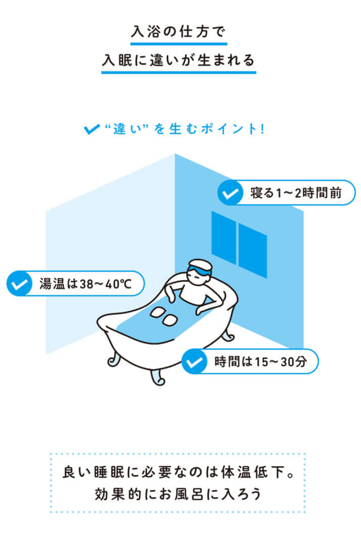 睡眠の質を上げる入浴方法