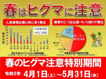 「春のヒグマ注意特別期間」のポスター