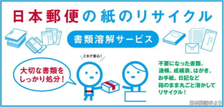 日本郵便の紙のリサイクル