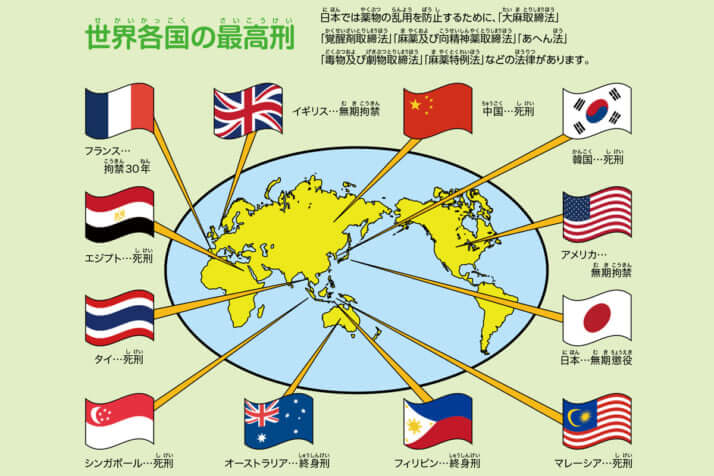 世界各国の薬物犯罪への罰則