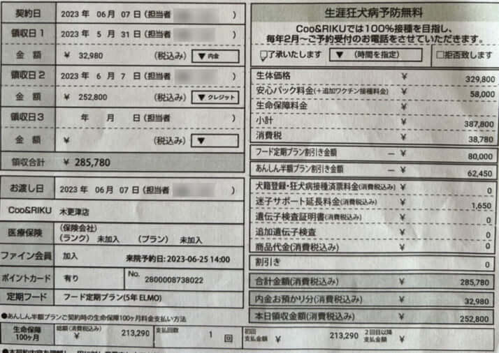 クーアンドリクとのペット売買契約書