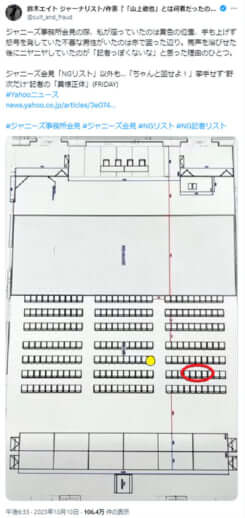 鈴木エイトのX（Twitter）より