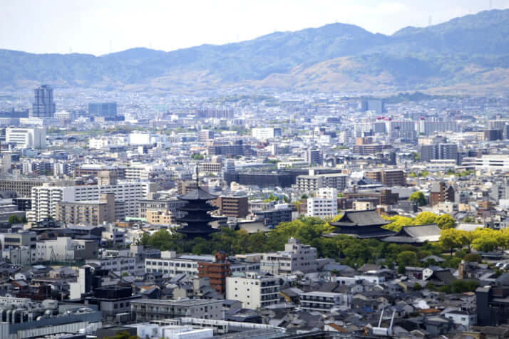 京都の町並み