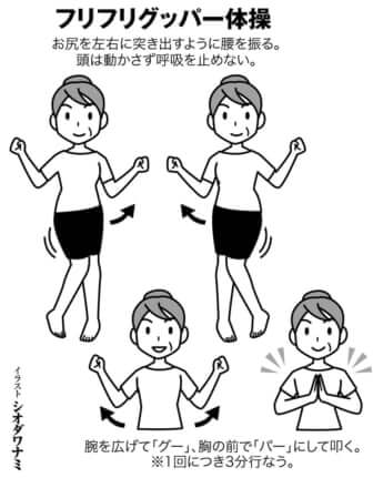 フリフリグッパー体操