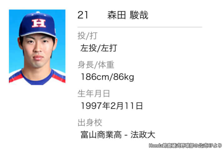 森田駿哉