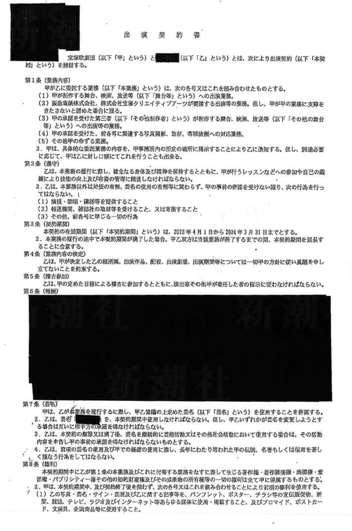 出演契約書
