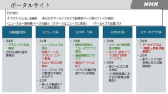 内部資料2枚目