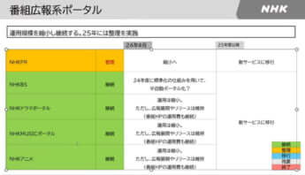 内部資料5枚目