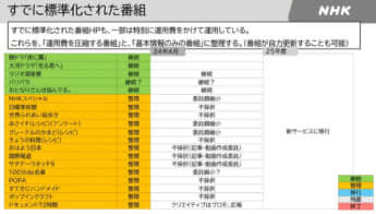 内部資料7枚目