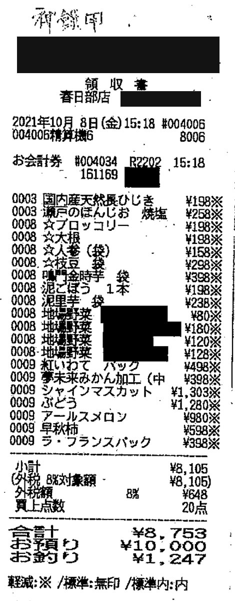 政治資金で食品を購入（領収書）