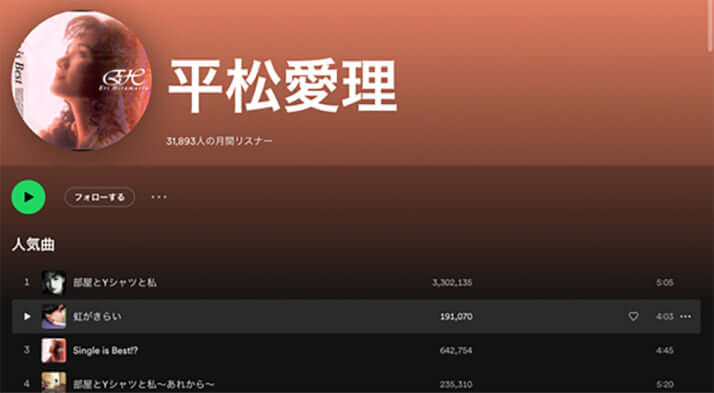 平松愛理