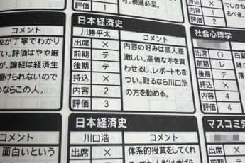 「川勝平太教授」の採点表