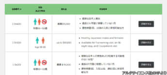 アルタサイエンス社のHPより