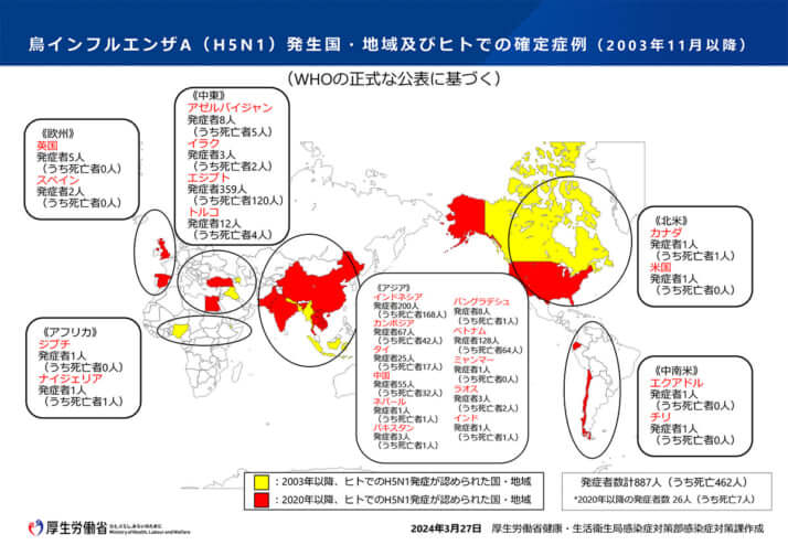 厚生労働省