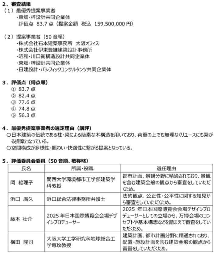 大阪万博