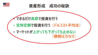 ドルコスト平均法