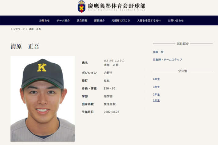 清原正吾