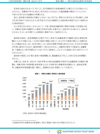 三井住友信託銀行の調査月報2
