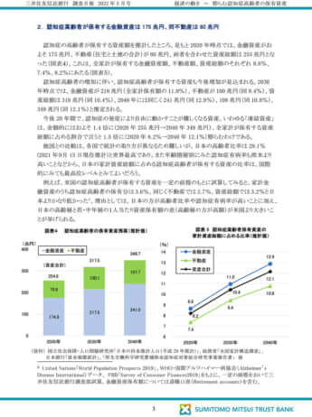 三井住友信託銀行の調査月報3