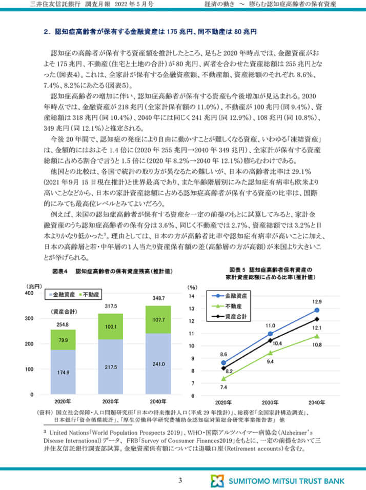 三井住友信託銀行の調査月報3