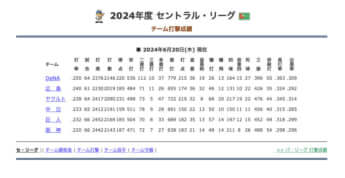 NPBホームページ_2