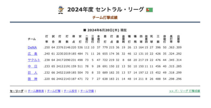 NPBホームページ_2