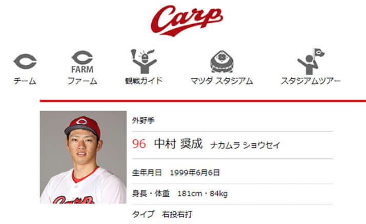 中村奨成