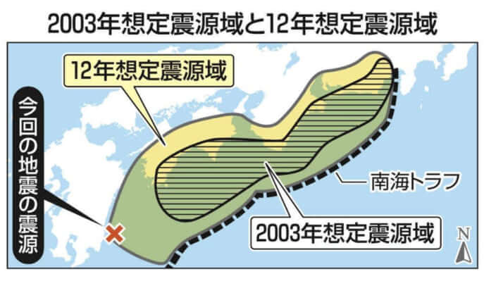 南海トラフ