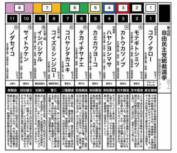 30歳のバースディ　その朝、おんなの何かが変わる　高市早苗 テリーK on X: 