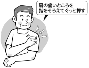 五十肩の自己診断法