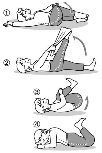 4つのストレッチ