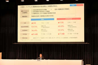 清水賢治
