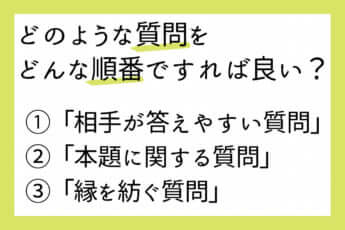 対面時の質問と順番