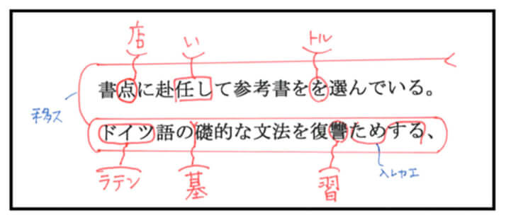 校閲