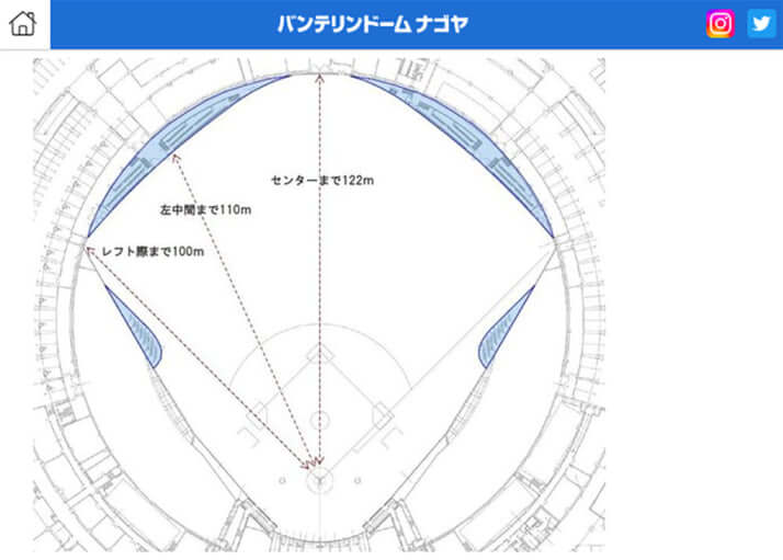 バンテリンドームナゴヤ